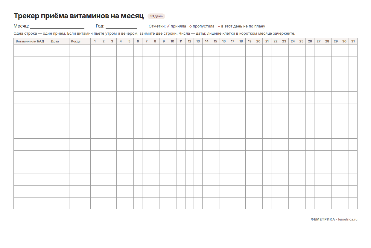 Трекер приёма витаминов на месяц: таблица на 14 приёмов и 31 день для печати на А4